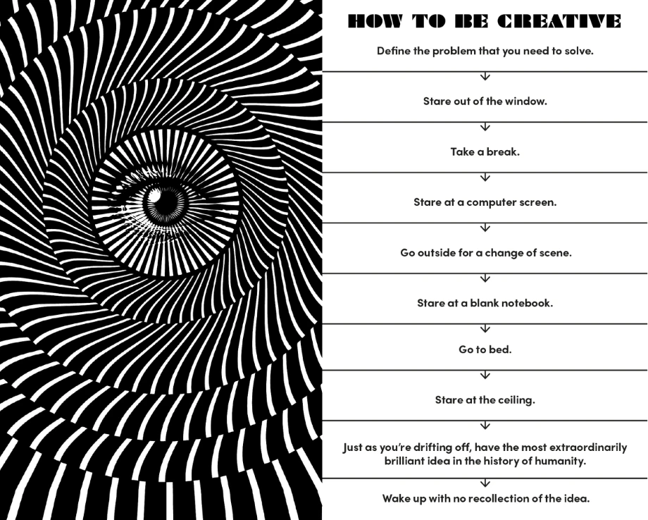Excerpt from the book Delusions of Brandeur, titled How to be creative