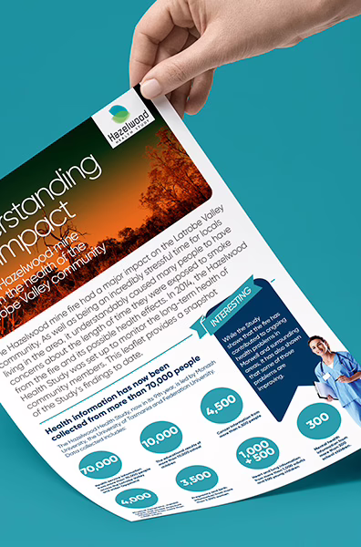 hazelwood report, Design, Brochure