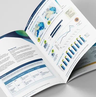 ACSQHC, Annual Report, Brochure, Corporate