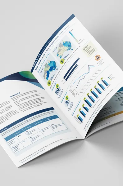 ACSQHC, Annual Report, Brochure, Corporate